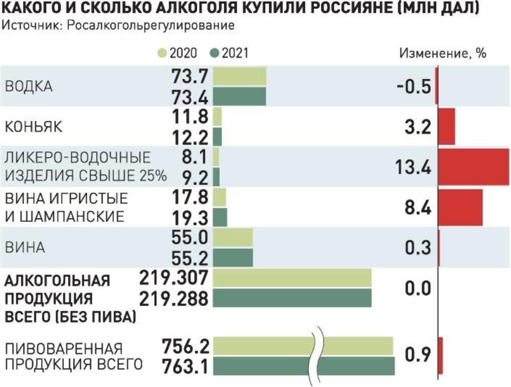 Kraken пользователь не найден при входе